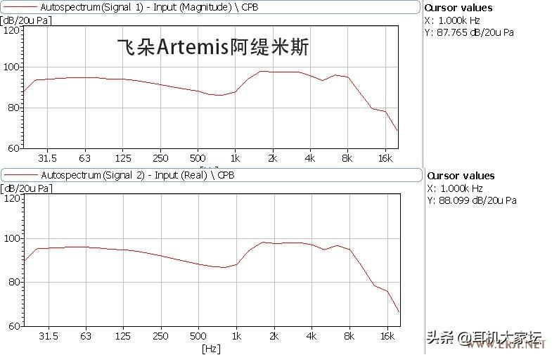 耳机大家坛_耳机大家坛_耳机大家坛