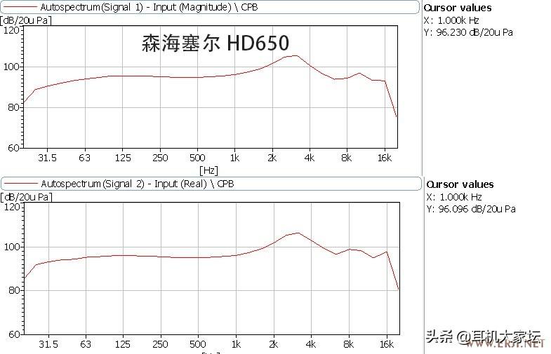 耳机大家坛_耳机大家坛_耳机大家坛