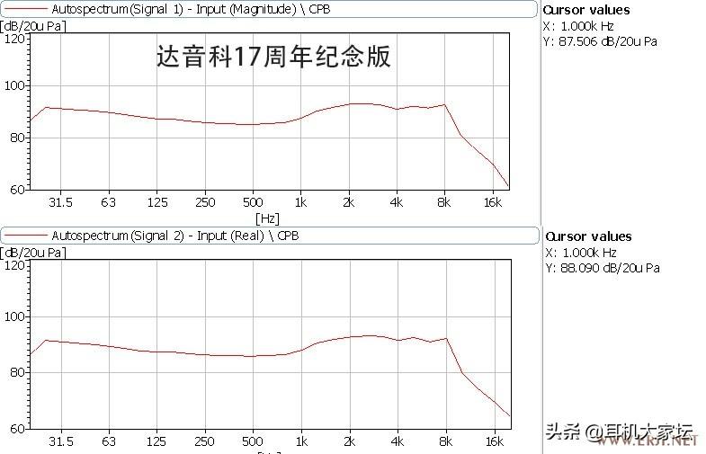 耳机大家坛_耳机大家坛_耳机大家坛