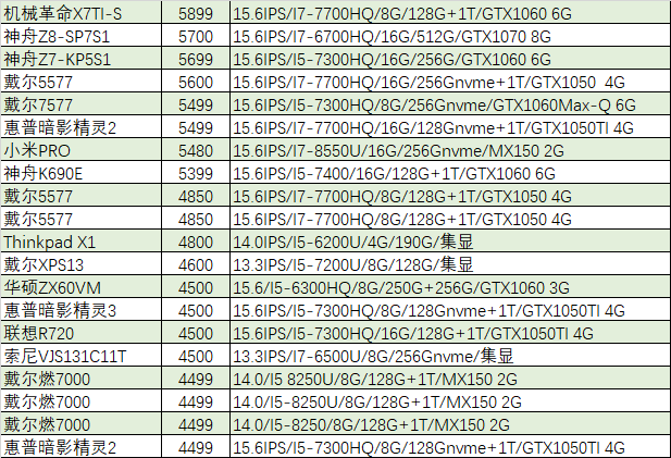 淘宝网官网_淘宝官网购物网站_官网淘宝网我喜欢