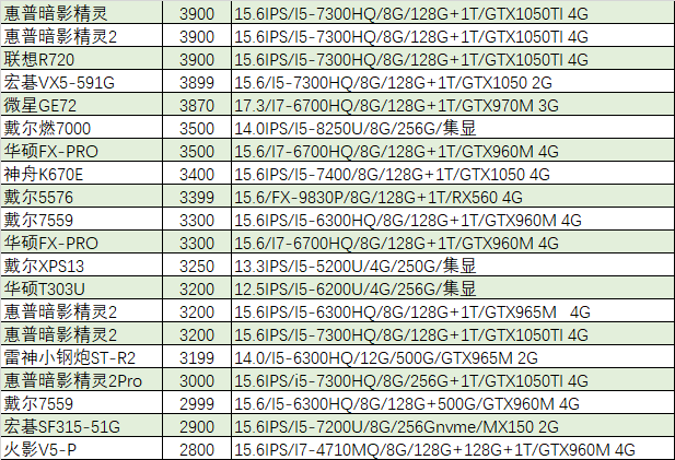 官网淘宝网我喜欢_淘宝网官网_淘宝官网购物网站