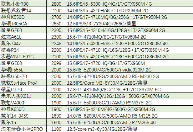 淘宝网官网_官网淘宝网我喜欢_淘宝官网购物网站