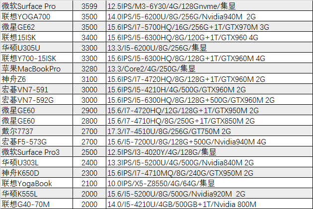 官网淘宝网我喜欢_淘宝网官网_淘宝官网购物网站