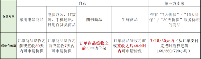 淘宝官网购物网站_官网淘宝网下载_淘宝网官网