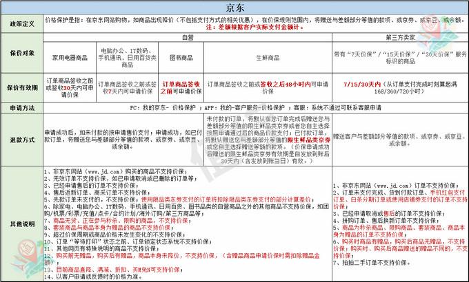 淘宝官网购物网站_淘宝网官网_官网淘宝网下载