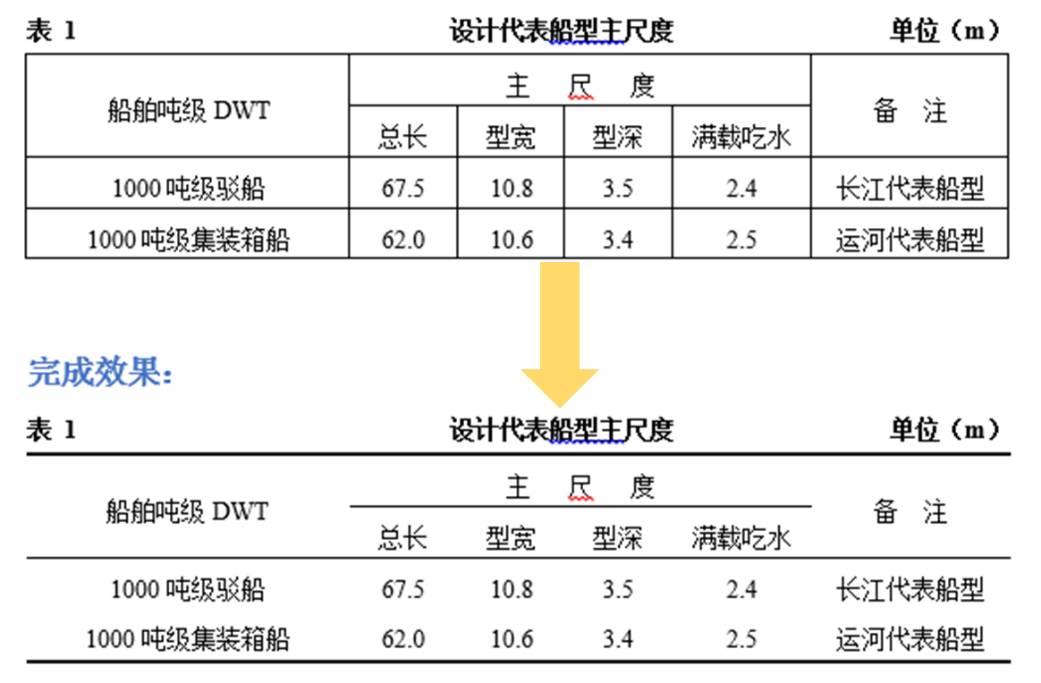 完美工程学怀旧服_tbc完美工程学_完美工程学详细攻略