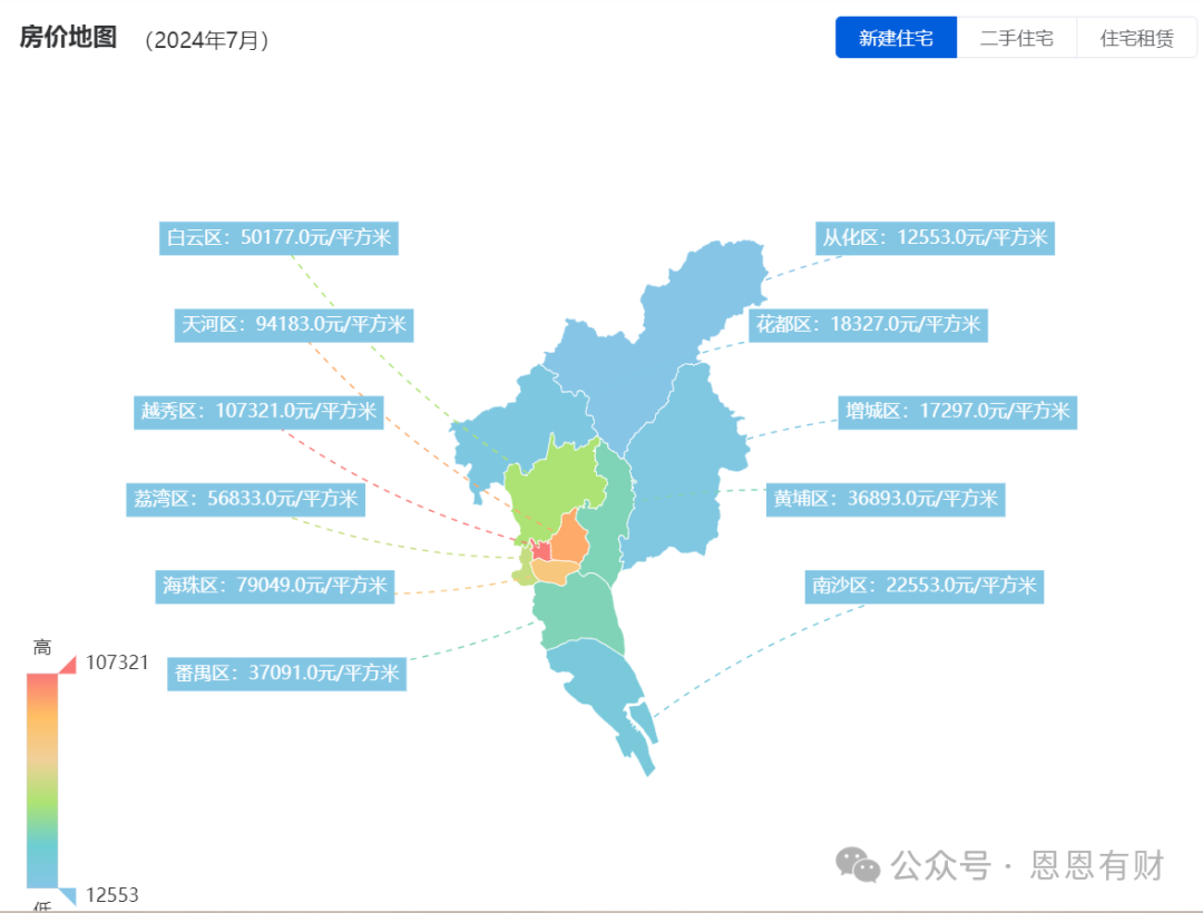 广州月薪2万什么水平_广州水平月薪多少_广州水平月薪多少钱