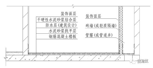 新技术应用_应用新技术情况填写方法_应用技术革新