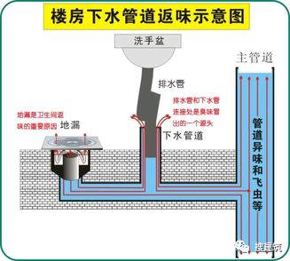 新技术应用_应用技术革新_应用新技术情况填写方法