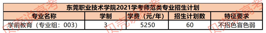 广东师范类大学排名有_广东省师范大学有哪些_广东师范学院大学有哪些学校