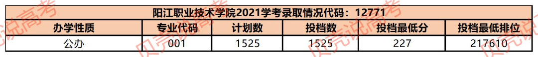 广东省师范大学有哪些_广东师范学院大学有哪些学校_广东师范类大学排名有