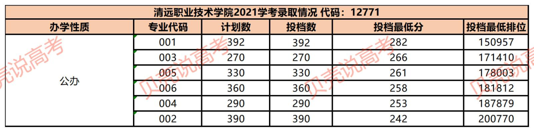 广东师范类大学排名有_广东师范学院大学有哪些学校_广东省师范大学有哪些