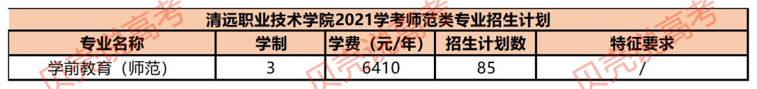 广东师范类大学排名有_广东省师范大学有哪些_广东师范学院大学有哪些学校