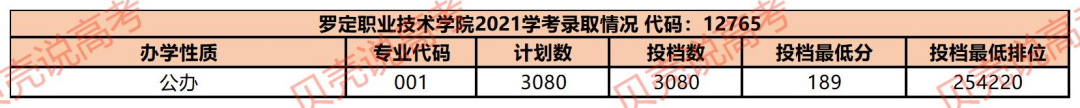 广东师范类大学排名有_广东师范学院大学有哪些学校_广东省师范大学有哪些