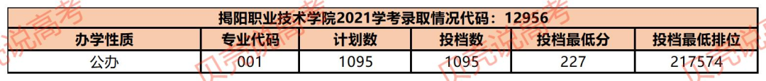 广东师范学院大学有哪些学校_广东师范类大学排名有_广东省师范大学有哪些