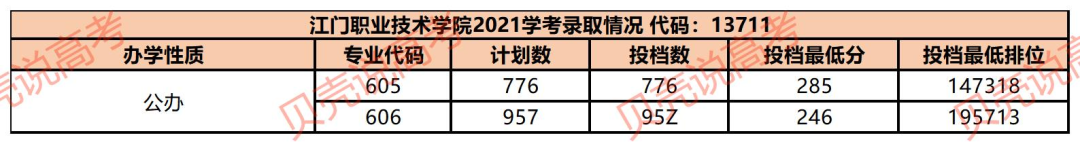 广东师范类大学排名有_广东省师范大学有哪些_广东师范学院大学有哪些学校