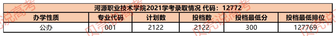 广东省师范大学有哪些_广东师范类大学排名有_广东师范学院大学有哪些学校