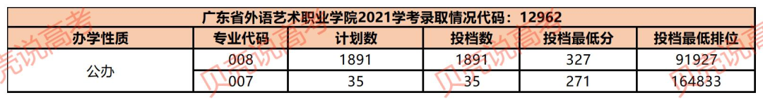 广东省师范大学有哪些_广东师范学院大学有哪些学校_广东师范类大学排名有