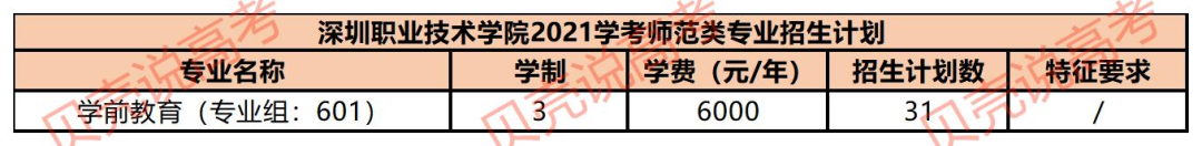 广东师范学院大学有哪些学校_广东省师范大学有哪些_广东师范类大学排名有