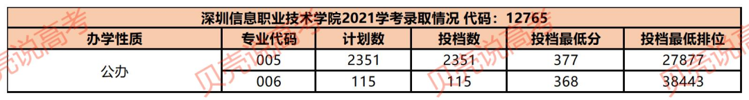 广东省师范大学有哪些_广东师范类大学排名有_广东师范学院大学有哪些学校