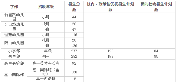 苏州外国语学校_苏州外国语国际学校简介_苏州外国语