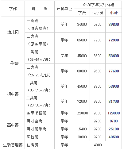 苏州外国语_苏州外国语学校_苏州外国语国际学校简介