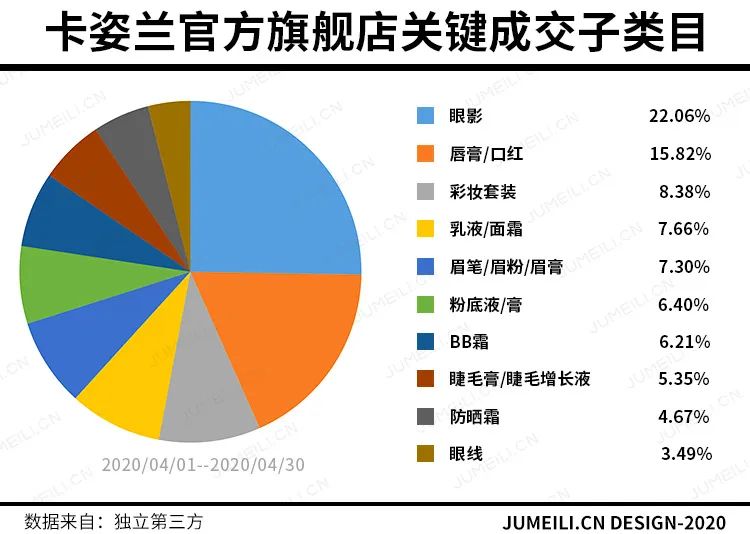 奥汀小姐的综漫之旅_cosmay小奥汀_小奥汀