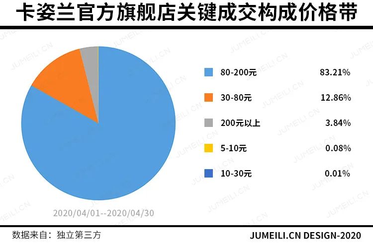 小奥汀_奥汀小姐的综漫之旅_cosmay小奥汀