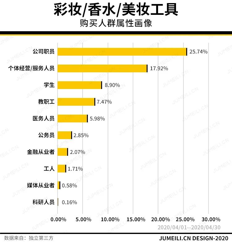 奥汀小姐的综漫之旅_小奥汀_cosmay小奥汀