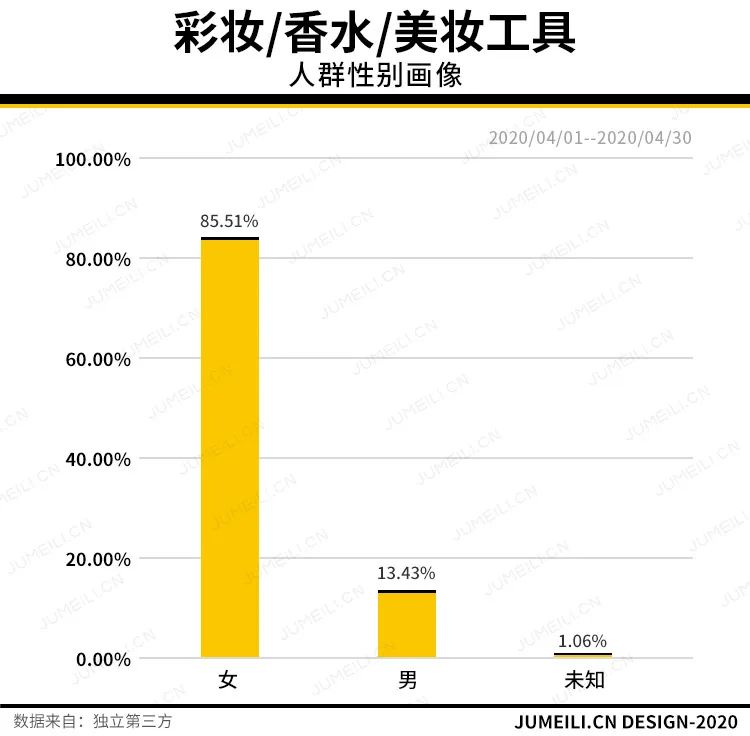 奥汀小姐的综漫之旅_小奥汀_cosmay小奥汀