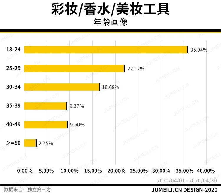 奥汀小姐的综漫之旅_小奥汀_cosmay小奥汀