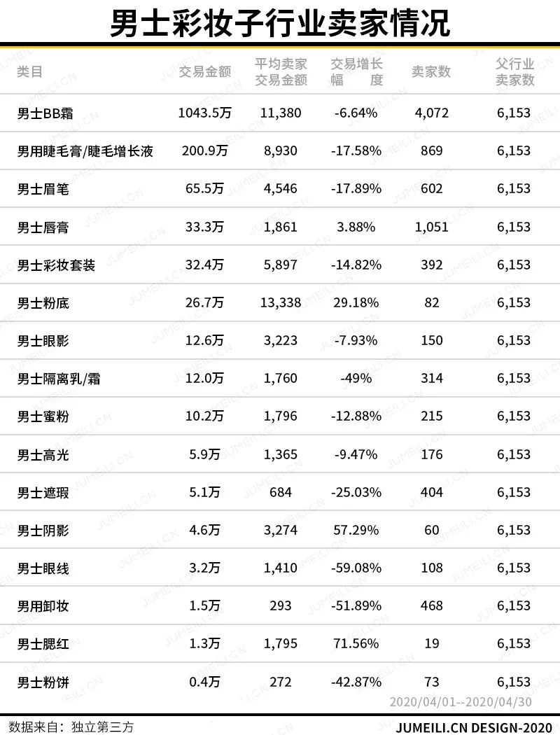 cosmay小奥汀_奥汀小姐的综漫之旅_小奥汀