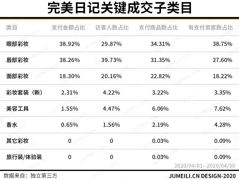 奥汀小姐的综漫之旅_cosmay小奥汀_小奥汀