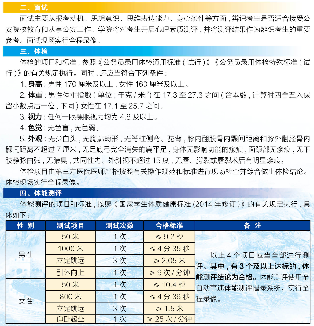 河南警察学院2021录取分数_河南警察学院最低录取分数线_河南省警察学院2022年录取分数线