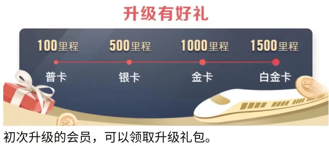 白金卡的额度一般是多少_白金卡最低多少额度_白金卡