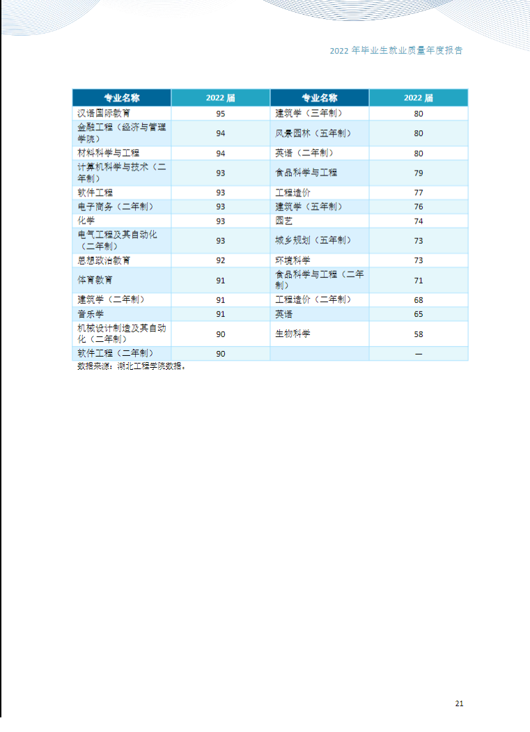 孝感今年高中录取分数线_2023孝感高中录取分数线_高中分数线2021年公布孝感