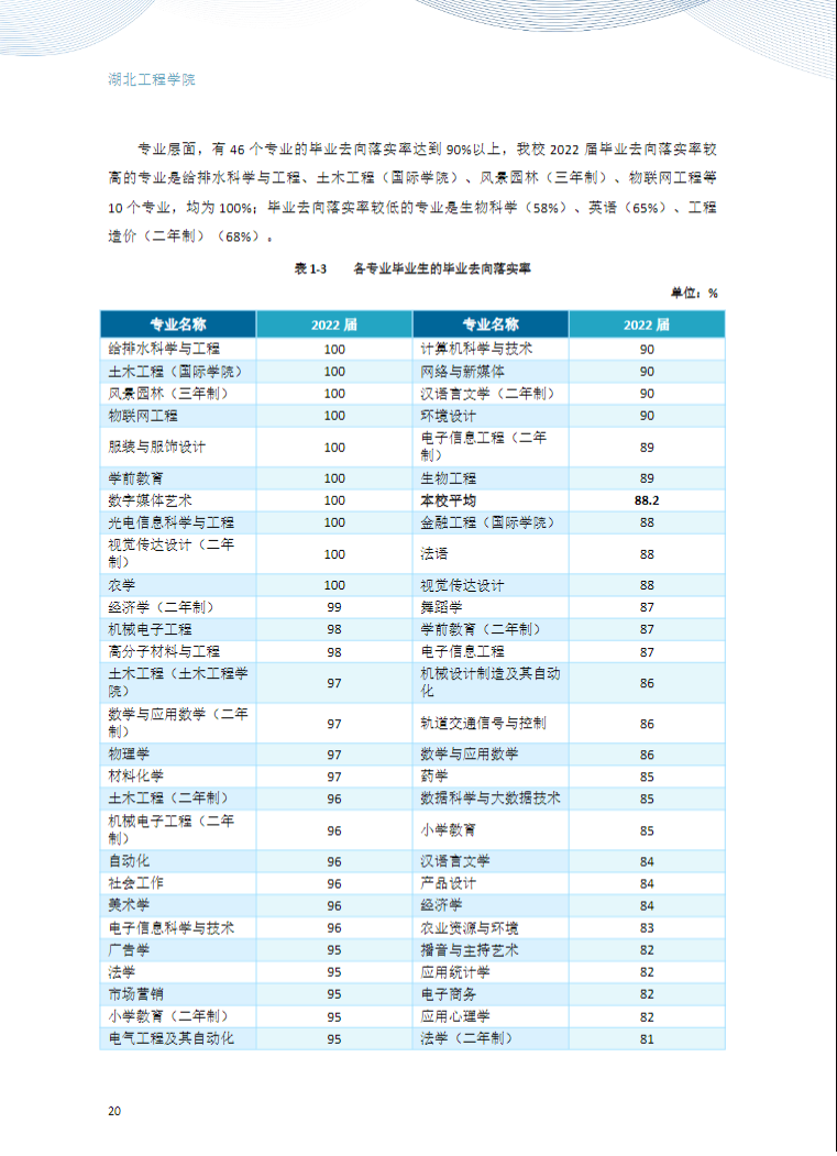 高中分数线2021年公布孝感_孝感今年高中录取分数线_2023孝感高中录取分数线