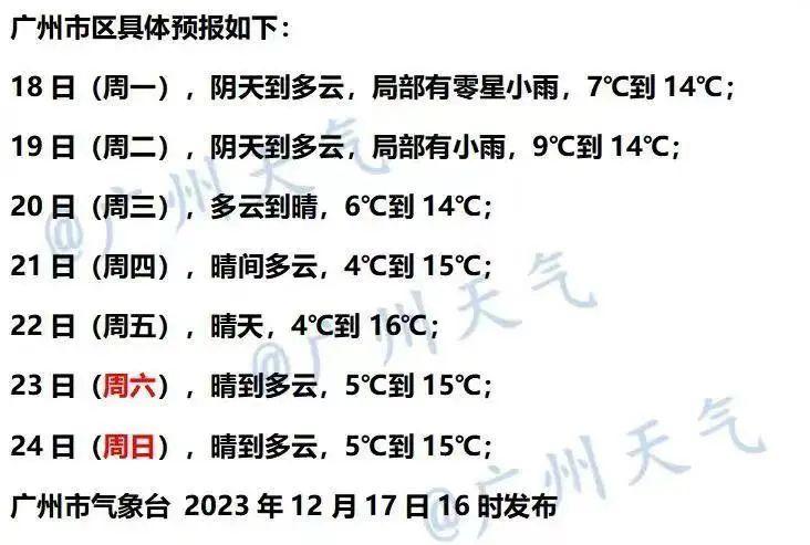 广州电价_广州电价时段价格_广州电价表