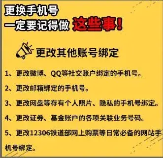 手机注销可以直接打10086_打10086可以注销手机卡吗_注销卡打手机可以10086吗