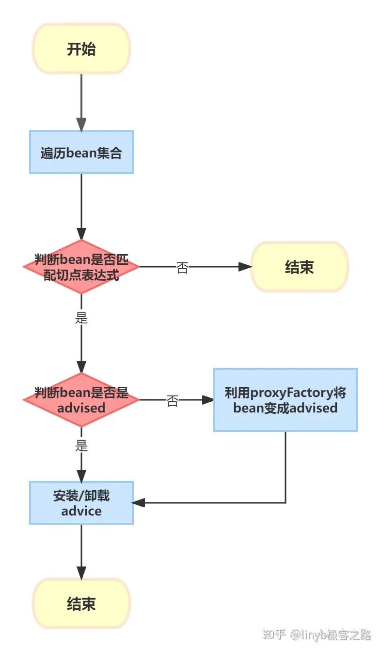 插拔式接线端子_热插拔_狠狠插拔抽