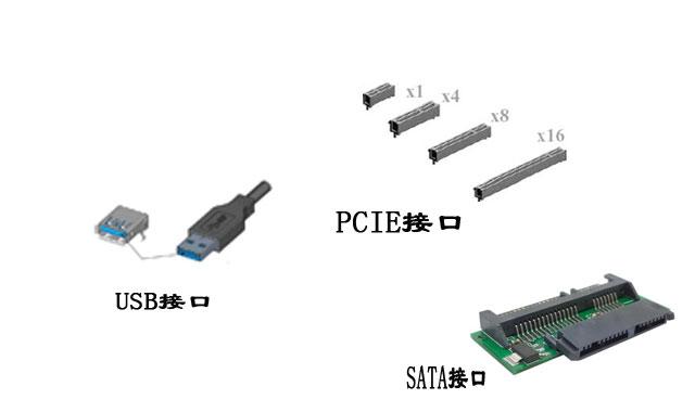 接口类型_接口类型有哪些_手机接口类型