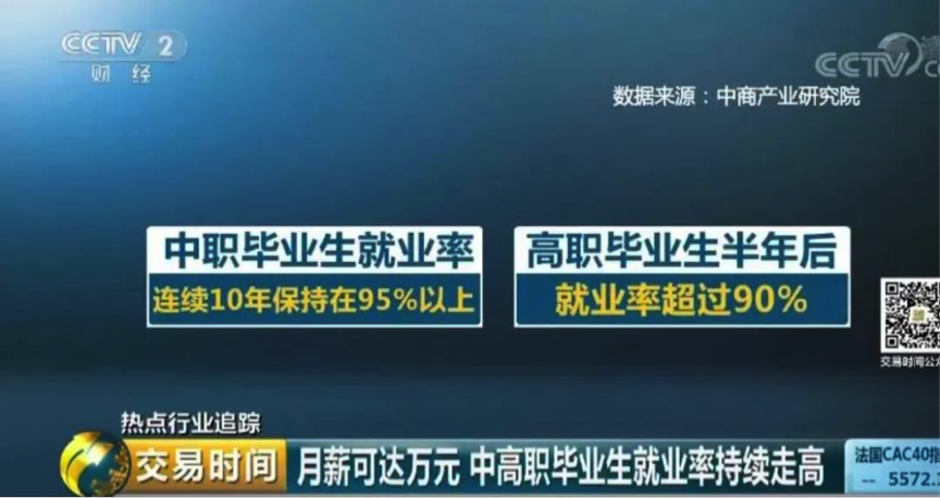 河北轨道交通中等专业学校在哪_河北轨道交通中专学校怎么样_河北轨道交通中等专业学校怎么样