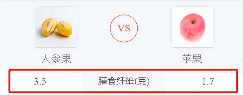 含硒第一名的水果_水果含硒最多的是什么水果_水果含硒元素最高的有哪些