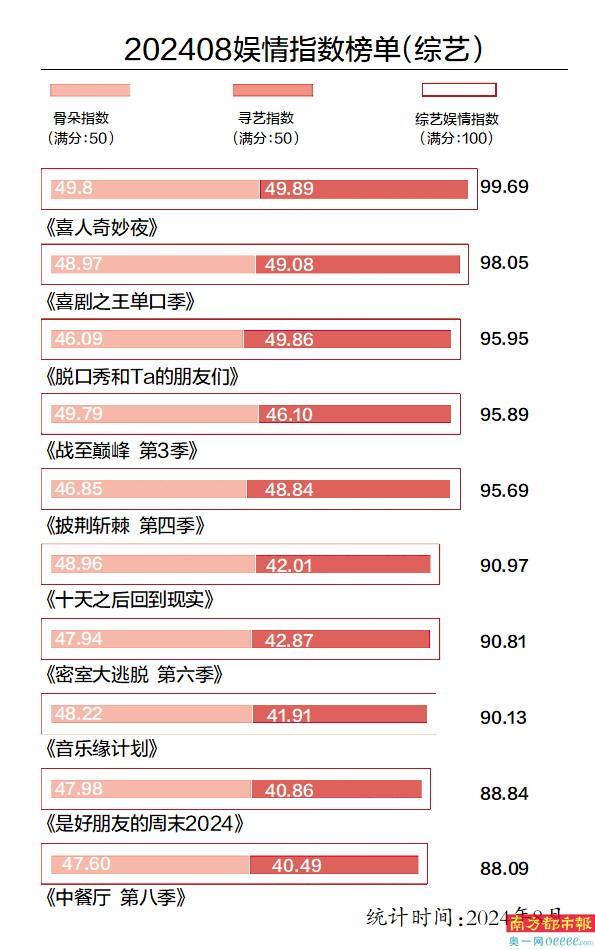 脱口秀怎么写_脱口秀文案_脱口秀