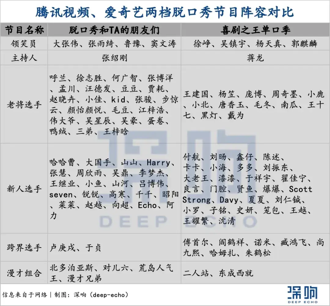 脱口秀文案_脱口秀三分钟爆笑台词剧本_脱口秀