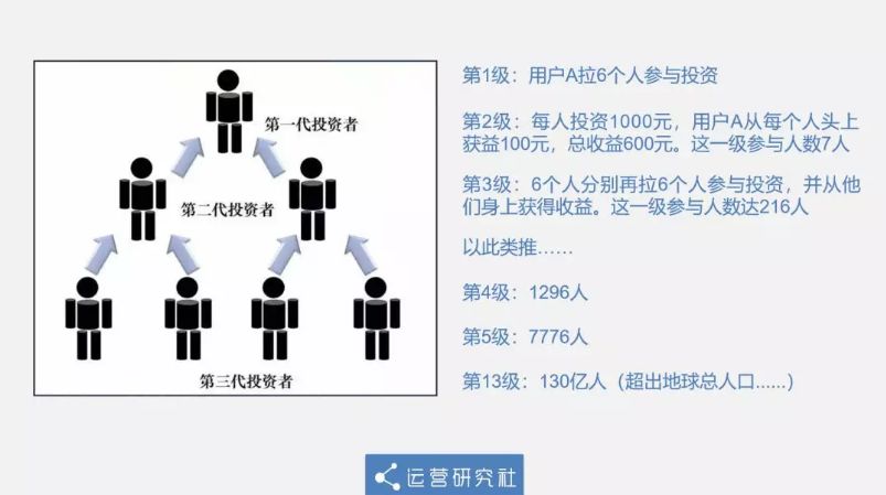 蚂蚁微客是做什么任务_蚂蚁微客下载安装_蚂蚁微客