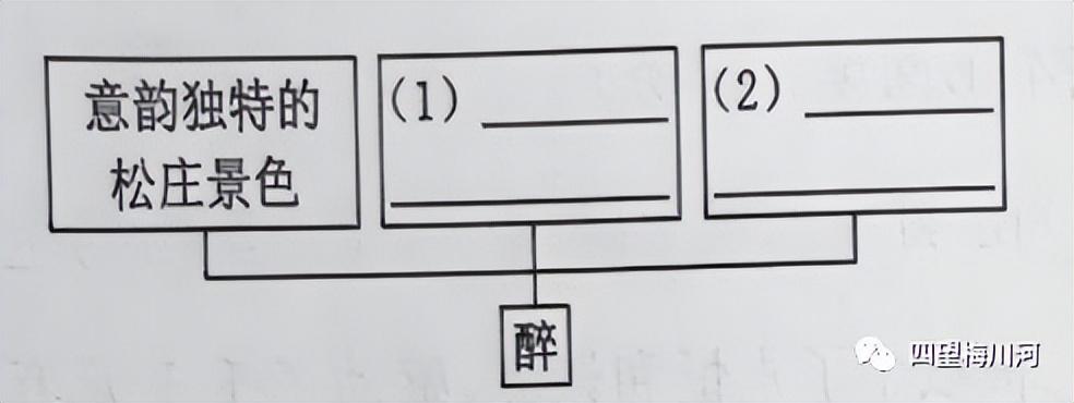 不期而至的拼音_而至拼音怎么写_而至的拼音