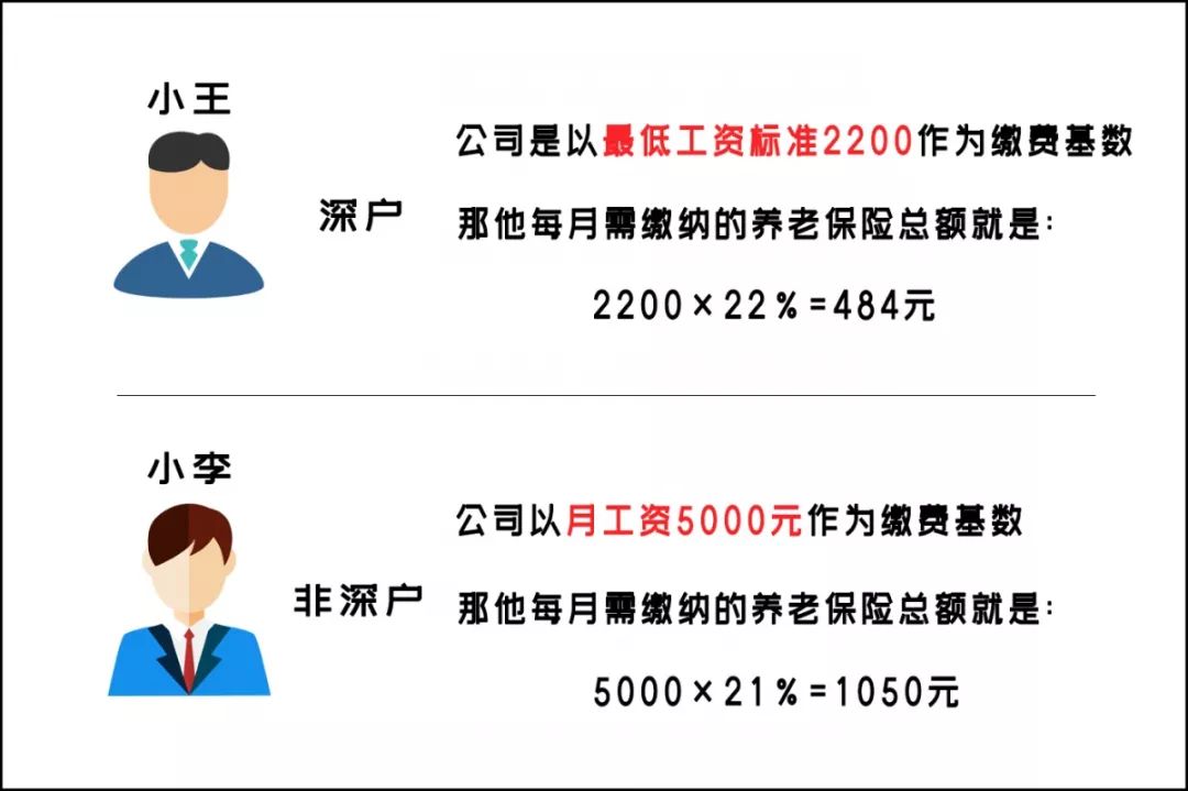 社保停交手机上能查到吗_社保停交手机上怎么操作_怎样在手机上停交自己的社保