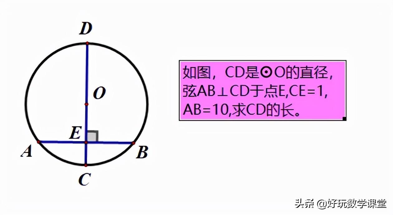 尺泽的准确位置的作用和功效_一尺九_尺子在线测量