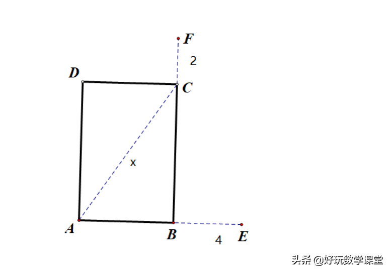 一尺九_尺泽的准确位置的作用和功效_尺子在线测量